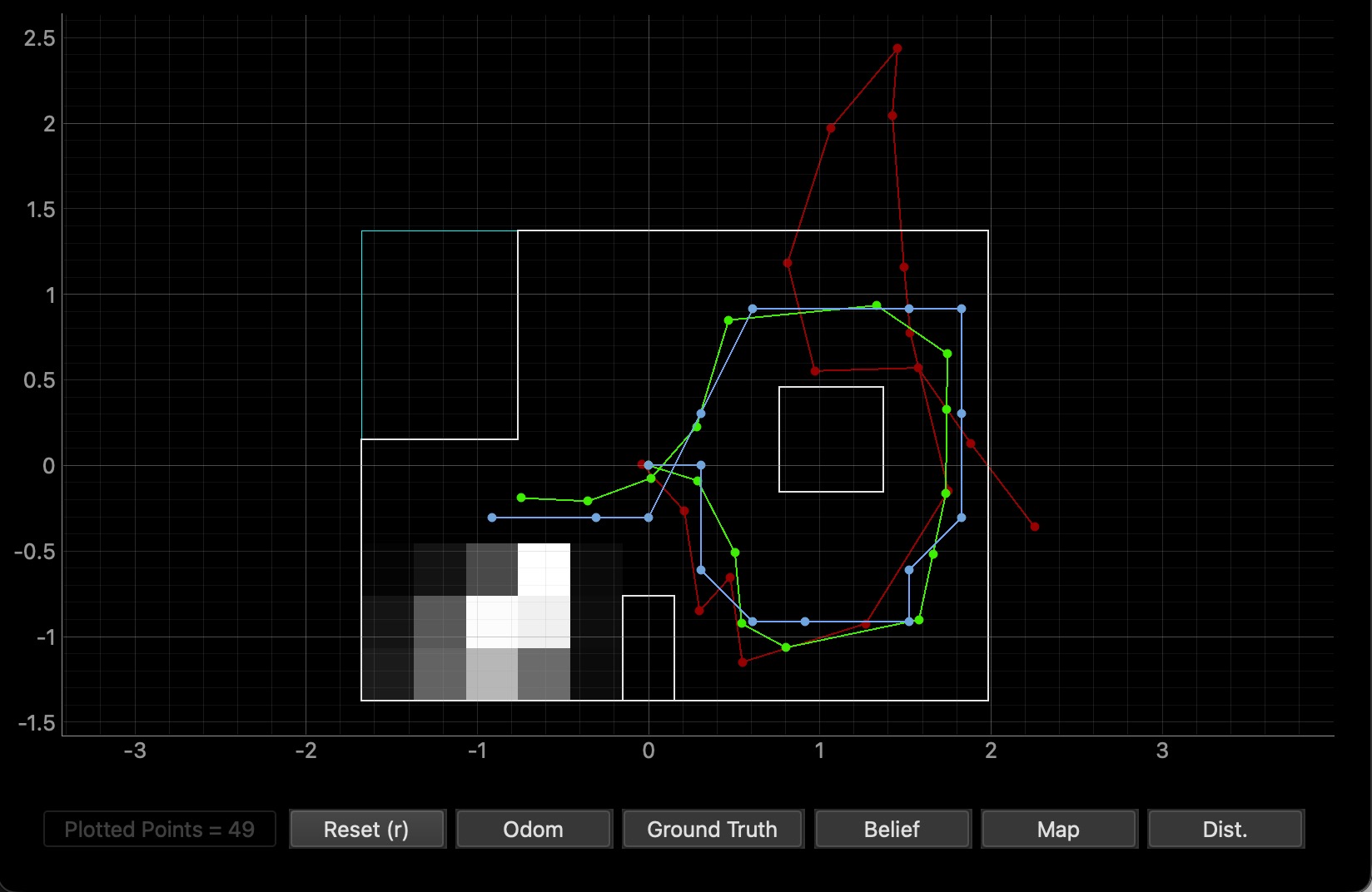 Lab 11 simulation result